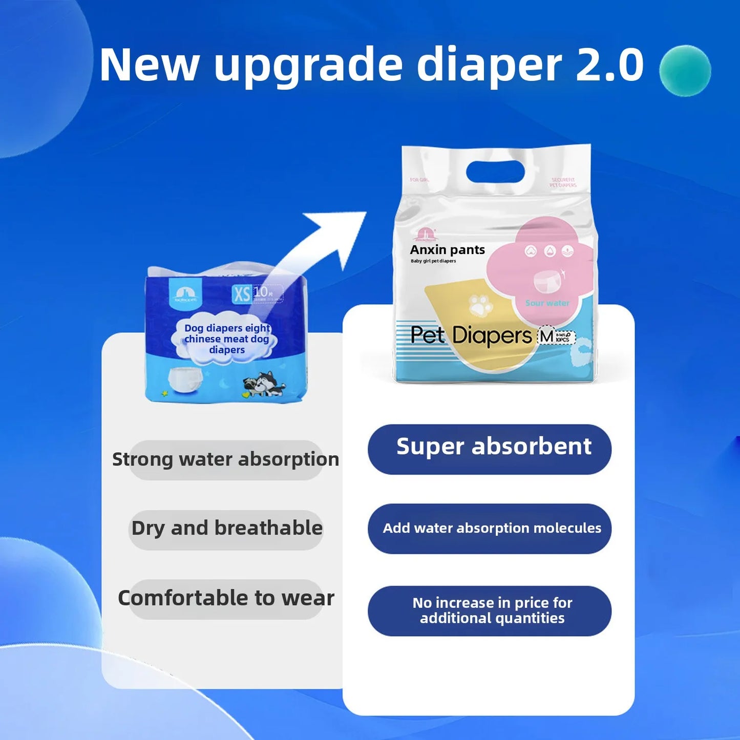 Wearable Pet Diapers Waterproof Anti-Side Leakage Menstrual Shorts Thin Breathable Comfortable Disposable Pet Male Dog Diapers